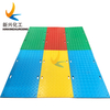 Polymer Composite Ground Protection Mats Manufacturers